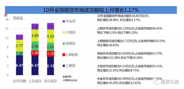 2024热门攻略：跨越星弧深入绝地任务高效完成指南