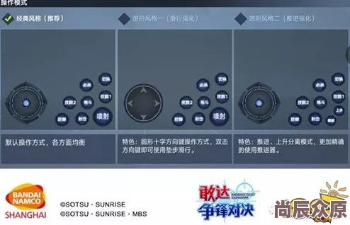 敢达争锋对决攻略：基础操作与实战运用详解指南