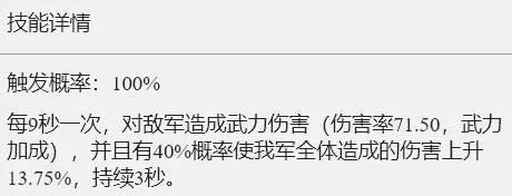 花剑少尉绝技揭秘：技能触发，角色飙升，刷新高分热潮！