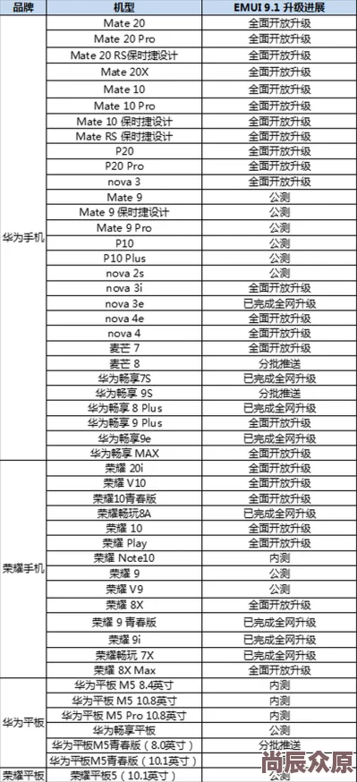 2024热门攻略：黑暗与荣耀高效升级与荣耀等级攀升秘籍