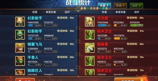 英雄无敌战争纪元：云中城11-2光系高效通关打法全攻略