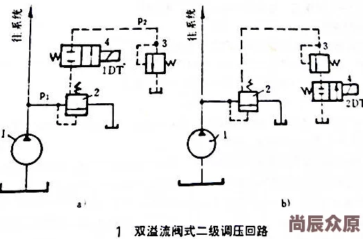 2024热门解析：少年西游记仙灵系统常见问题全面汇总