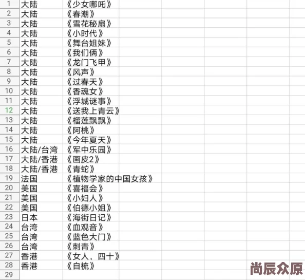 男女性插视频：亲密关系探索，为何受关注？是生理需求还是情感连接？