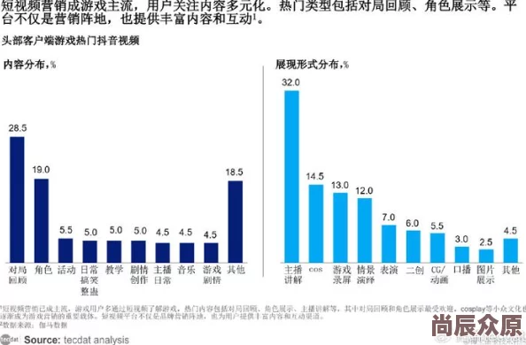 日韩欧美成中文多语言文化交流与融合趋势下的字幕翻译及本地化发展