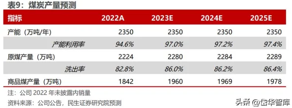 久久网址2025人工智能应用创新峰会震撼来袭