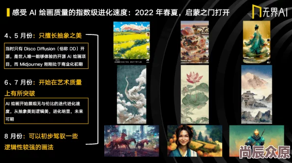 狼人色综合2025全新AI绘图技术突破次元壁