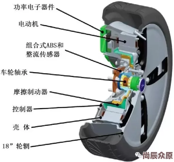 成品网站10款免费软件下载2025效率神器AI驱动设计工具免费畅享