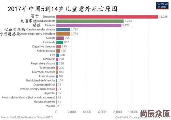 ＊全国失踪与受虐儿童中心(NCMEC)：1-800-THE-LOST(1-800-843-5678)