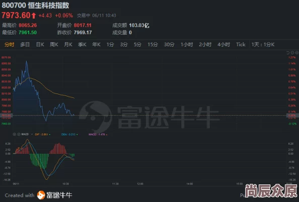 国外b站免费版海外版无限制流畅观看体验