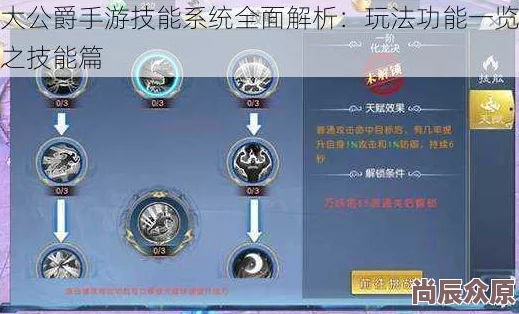 大公爵获取神技全攻略：多种最新热门方法揭秘