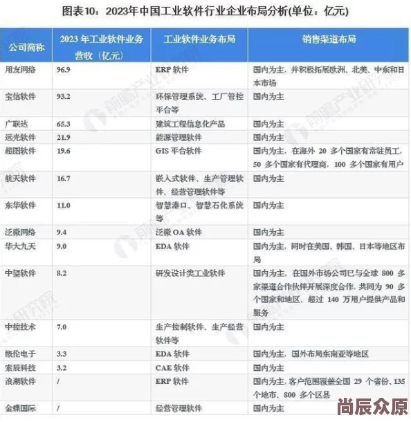 2024热门光荣使命手游：自动瞄准设置全攻略与最新方法