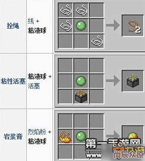 《我的世界》刷怪箱制作、合成与用途深度解析：最新热门技巧全攻略