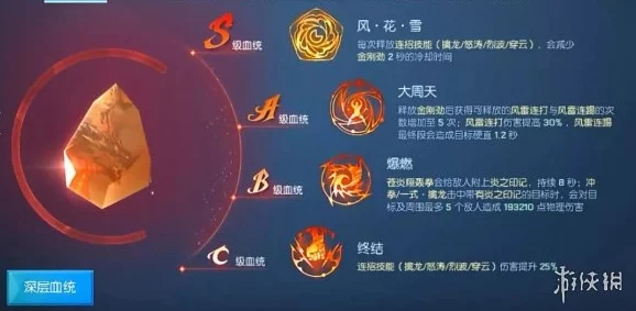 《龙族幻想》深度解析灵视效果、使用方法与攻略指南