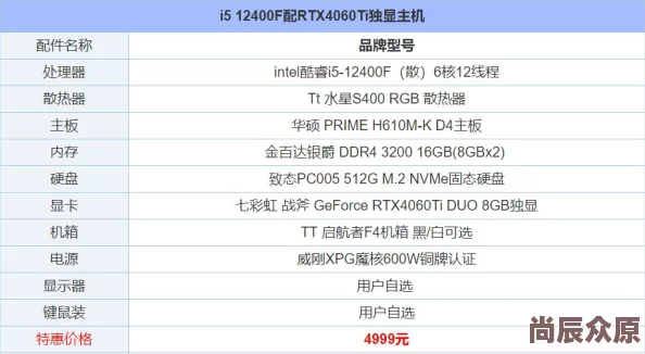 2024年热门1-4人多人游戏深度解析与好玩排行榜