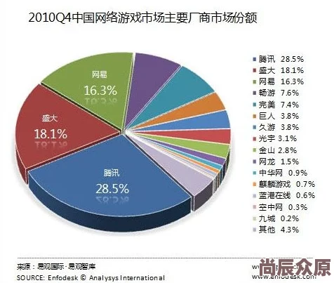 2024经典盲人游戏深度解析探索有趣的感官挑战合集