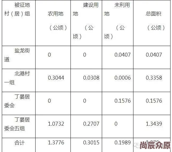 深度解析疯狂宝贝游戏新手入门玩法与策略攻略介绍