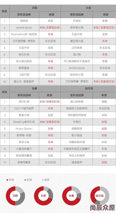 2024年度深度解析最受欢迎的趣味拼装游戏排行榜及特色盘点