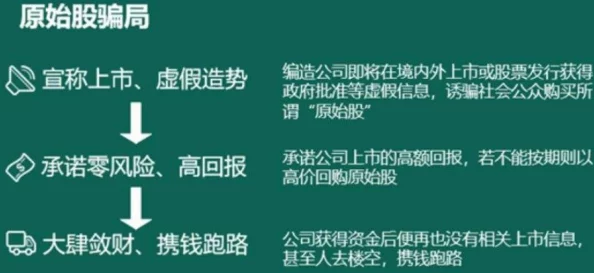 商道高手红助理最佳人物选择指南 ｜ 专家推荐与实用技巧