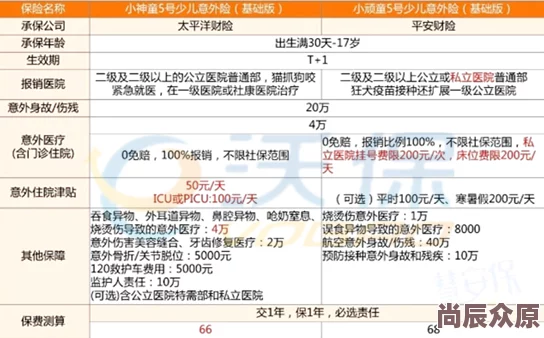 地铁逃生六级装备对比分析：哪种更适合你？