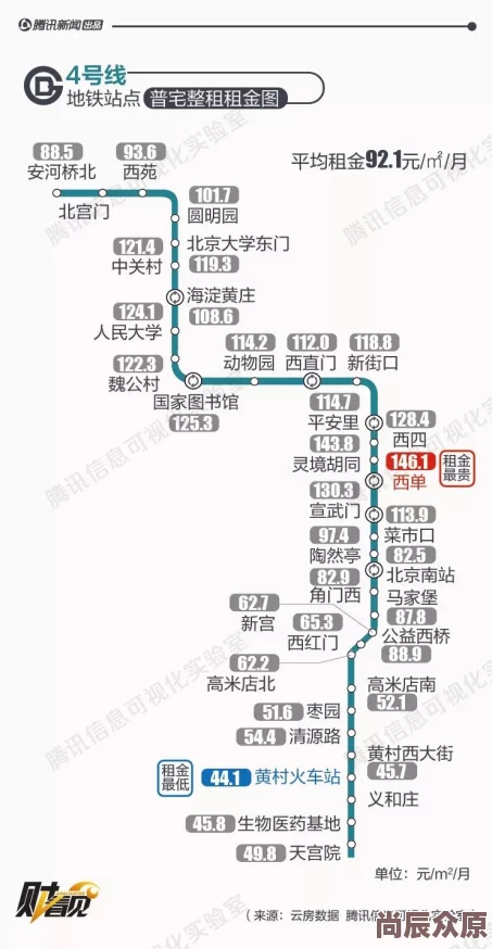 地铁逃生六级装备对比分析：哪种更适合你？