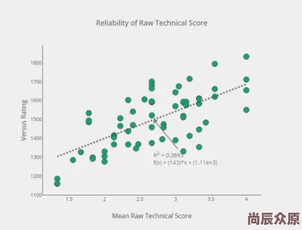 地铁逃生科技稳定性对比分析：哪种技术更可靠？