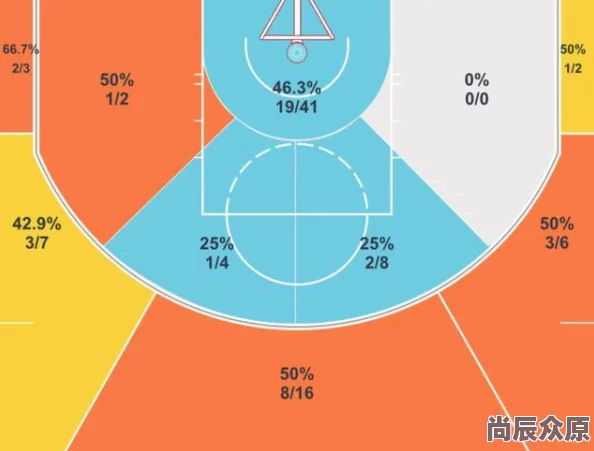 深度解析四季物语兑换码大全及使用方法介绍