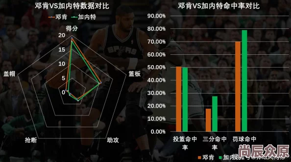 深度解析各等级与类型球员成长值差异研究