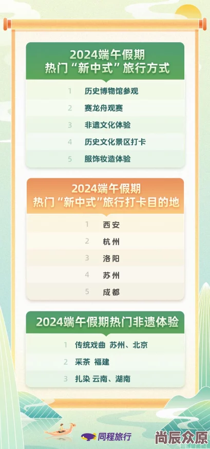 2024年度情侣必玩：热度超高的10款游戏深度解析与推荐大全