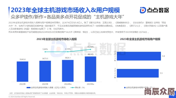 2024年热门游戏深度解析最新火爆游戏推荐与趋势洞察