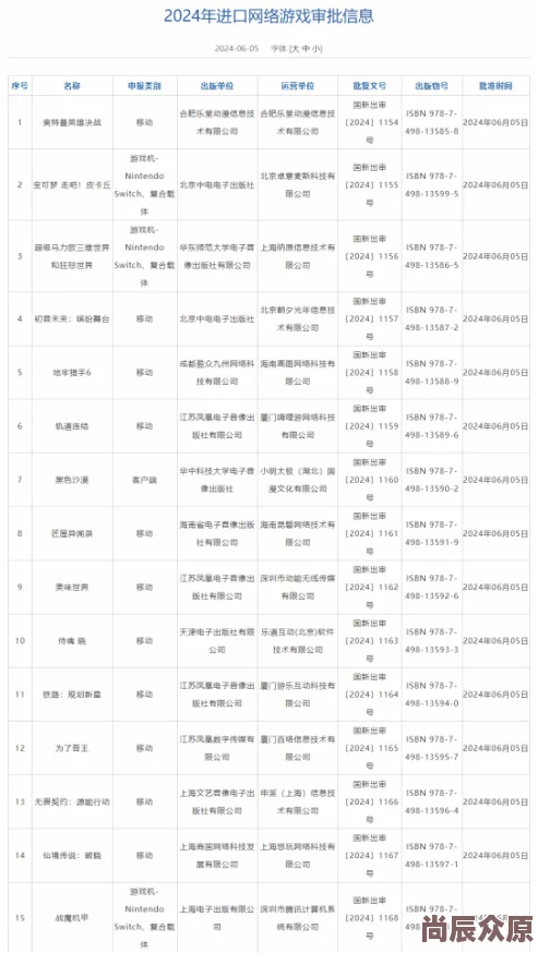 中国最早网络游戏回顾与2024年热门网络手游推荐解析