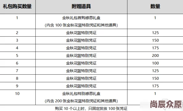 2024热门盗墓游戏深度解析与精彩推荐榜单