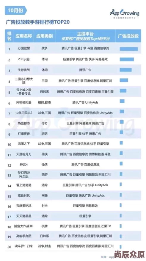 2024国产新游戏深度解析最新TOP5榜单及黑马预测